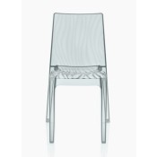 Related Product 64