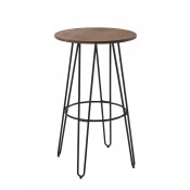 Related Product 70