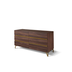 Nova Domus Calabria Modern Walnut Dresser
