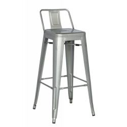 Dink - Modern Metal Counter Stool (Set of 2)